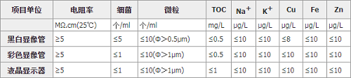 超纯水系统